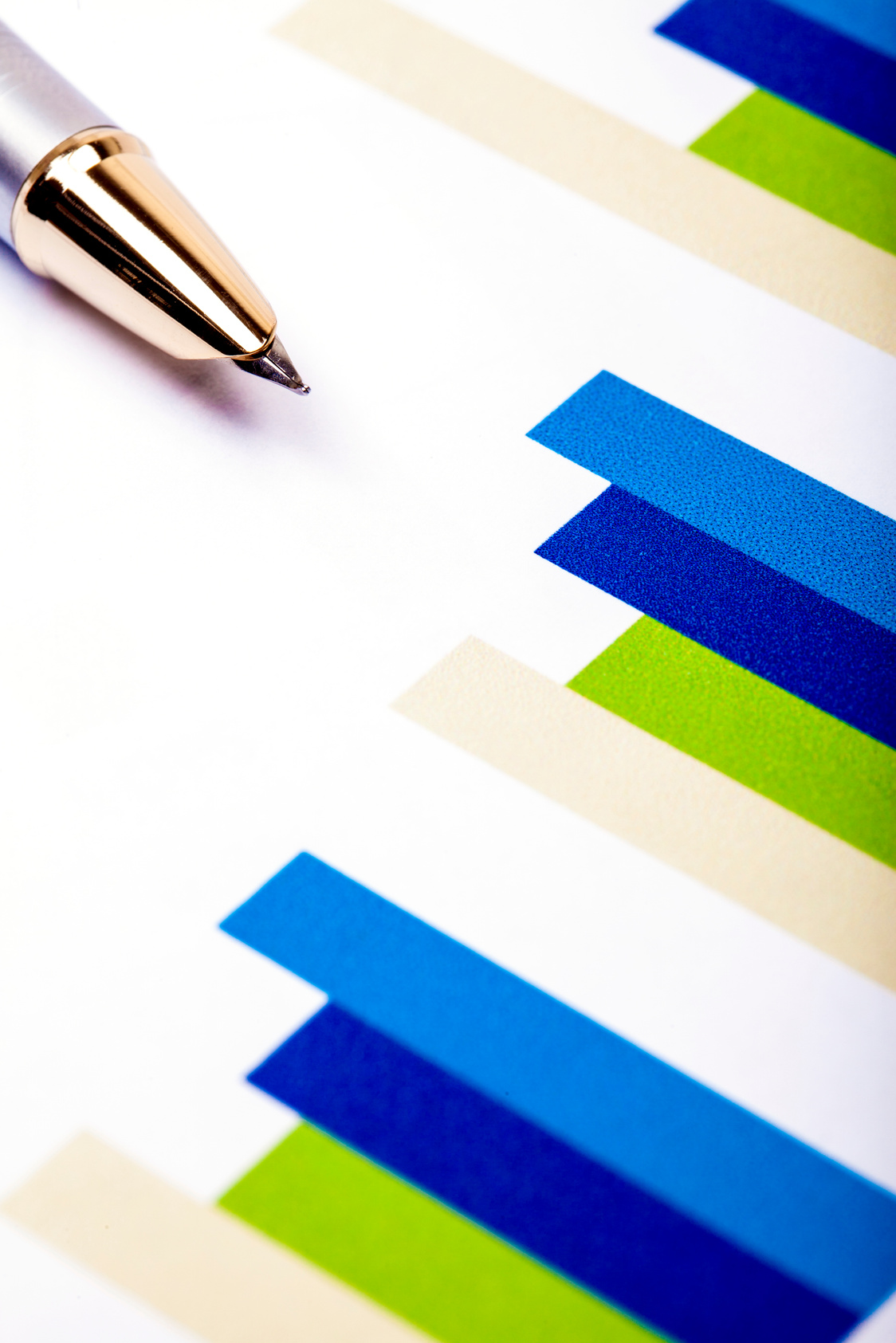 financial results